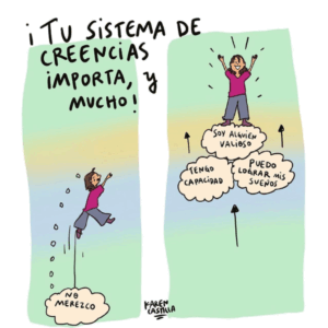 SISTEMA CREENCIAS