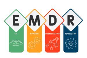 emdr trauma